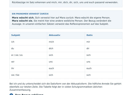 Reflexivpronomen richtig verwenden – erste Seite des Deutsch-Arbeitsblatts für Klasse 6-7