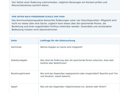 Mit dem Kommunikationsquadrat arbeiten – erste Seite des Deutsch-Arbeitsblatts für Klasse 10-12