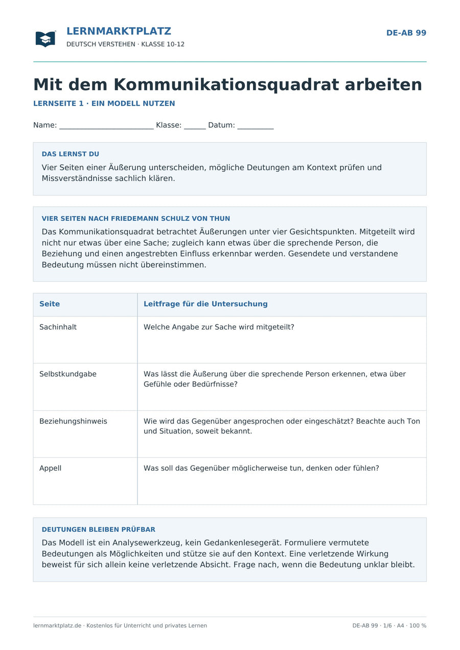 Mit dem Kommunikationsquadrat arbeiten – erste Seite des Deutsch-Arbeitsblatts für Klasse 10-12