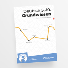 Deutsch Grundwissen - Rechtschreibung & Grammatik (Merkhilfe)