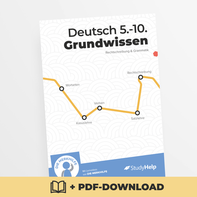 Deutsch Grundwissen - Rechtschreibung & Grammatik (Merkhilfe)