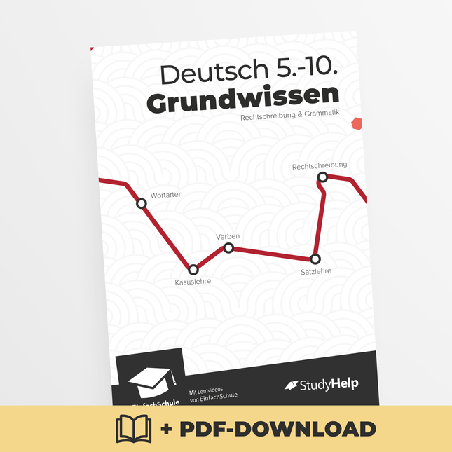 Deutsch Grundwissen - Rechtschreibung & Grammatik (EinfachSchule)