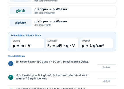 Dichte und Auftrieb – Physik-Lernkarte (kostenloses PDF)