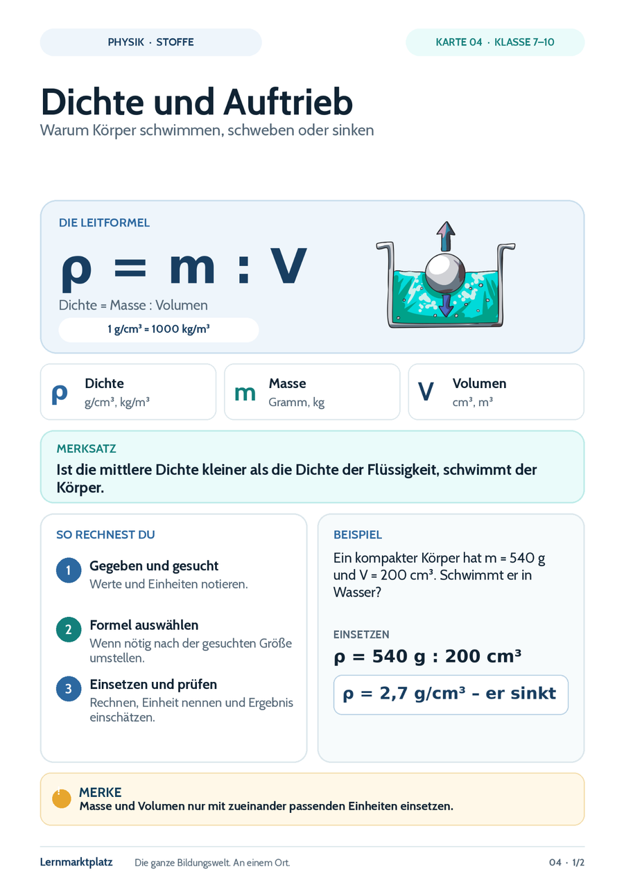 Dichte und Auftrieb – Physik-Lernkarte (kostenloses PDF)