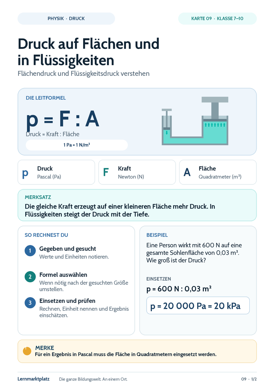 Druck auf Flächen und in Flüssigkeiten – Physik-Lernkarte (kostenloses PDF)