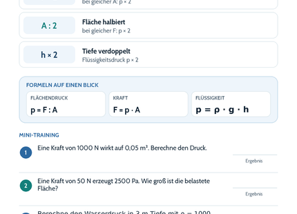 Druck auf Flächen und in Flüssigkeiten – Physik-Lernkarte (kostenloses PDF)