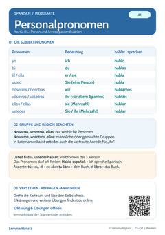 Spanisch Lernkarte: Personalpronomen – yo, tú, él und mehr (PDF)