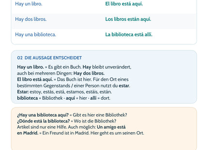 Spanisch Lernkarte ¿Hay o está?: Übersicht mit Regeln und Beispielen