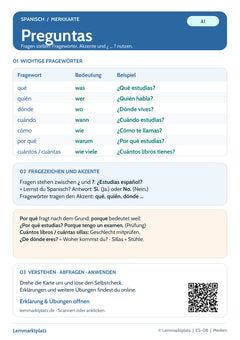Spanisch Lernkarte: Fragen stellen – Fragewörter, Akzente und Satzbau (PDF)