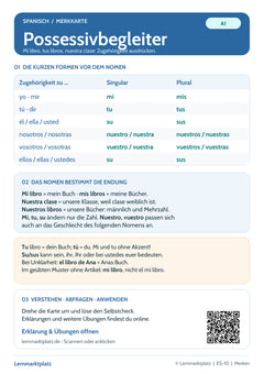 Spanisch Lernkarte: Possessivbegleiter – mi, tu, su, nuestro, vuestro (PDF)