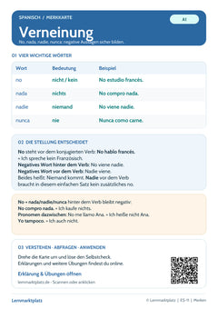 Spanisch Lernkarte: Verneinung – no, nada, nadie und nunca (PDF)