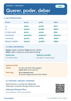 Spanisch Lernkarte: querer, poder und deber – Modalverben (PDF)