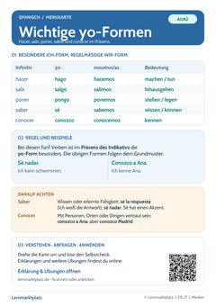 Spanisch Lernkarte: Wichtige yo-Formen im Präsens (PDF)