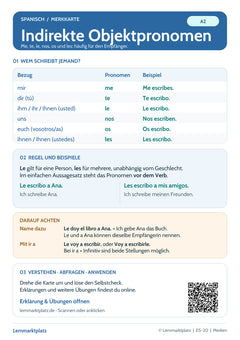 Spanisch Lernkarte: Indirekte Objektpronomen (PDF)