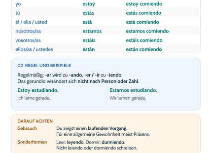 Spanisch Lernkarte: estar + gerundio – laufende Handlungen – Merkübersicht, Regeln und Beispiele