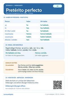 Spanisch Lernkarte: Pretérito perfecto – haber und Partizip (PDF)