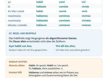 Spanisch Lernkarte: Pretérito indefinido – regelmäßige Verben – Merkübersicht, Regeln und Beispiele