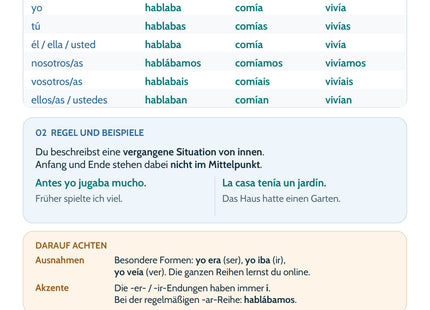 Spanisch Lernkarte: Pretérito imperfecto – Formen und Grundlagen – Merkübersicht, Regeln und Beispiele