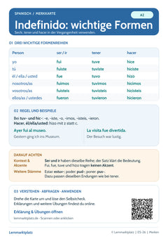 Spanisch Lernkarte: Unregelmäßiges Indefinido – ser/ir, tener, hacer (PDF)