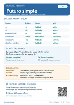 Spanisch Lernkarte: Futuro simple – Formen und besondere Stämme (PDF)