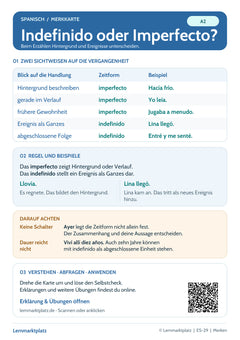 Spanisch Lernkarte: Indefinido oder Imperfecto? (PDF)