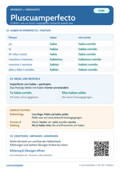 Spanisch Lernkarte: Pluscuamperfecto – haber und Partizip (PDF)