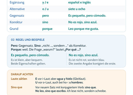 Spanisch-Lernkarte Sätze sinnvoll verbinden – Merkübersicht mit Tabelle und Beispielen