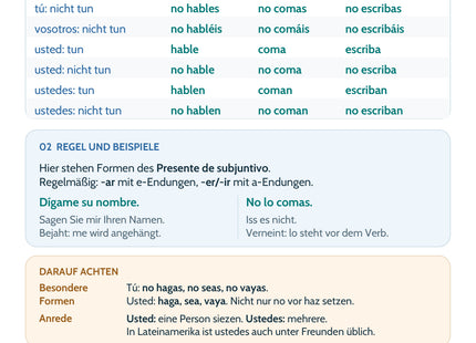 Spanisch-Lernkarte Verneinter & höflicher Imperativ – Merkübersicht mit Tabelle und Beispielen