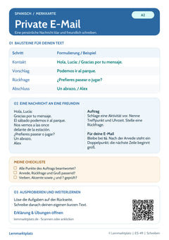 Spanisch Lernkarte: Private E-Mail – Schreibtraining (PDF)