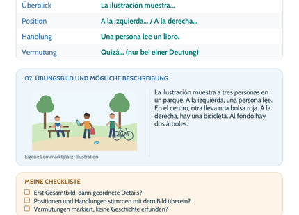 Spanisch: Bildbeschreibung – Schreibplan, Muster und Checkliste