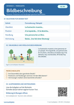Spanisch Lernkarte: Bildbeschreibung – Schreibtraining (PDF)