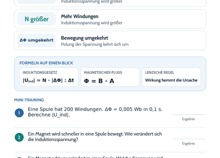 Elektromagnetische Induktion – Physik-Lernkarte (kostenloses PDF)