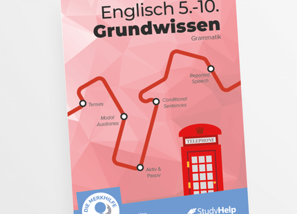 Englisch Grundwissen - Grammatik (Merkhilfe)