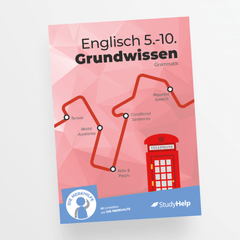 Englisch Grundwissen - Grammatik (Merkhilfe)