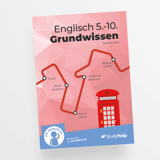 Englisch Grundwissen - Grammatik (Merkhilfe)