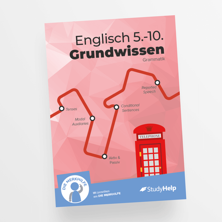 Englisch Grundwissen - Grammatik (Merkhilfe)