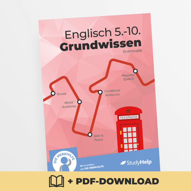 Englisch Grundwissen - Grammatik (Merkhilfe)