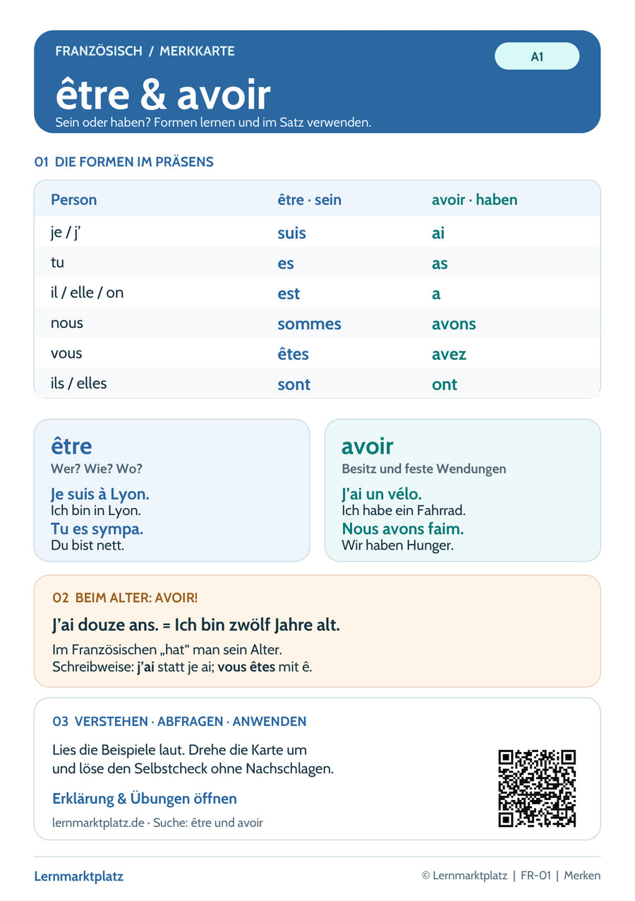 Französisch-Lernkarte être und avoir: Präsensformen, Beispiele und QR-Code zur Erklärung