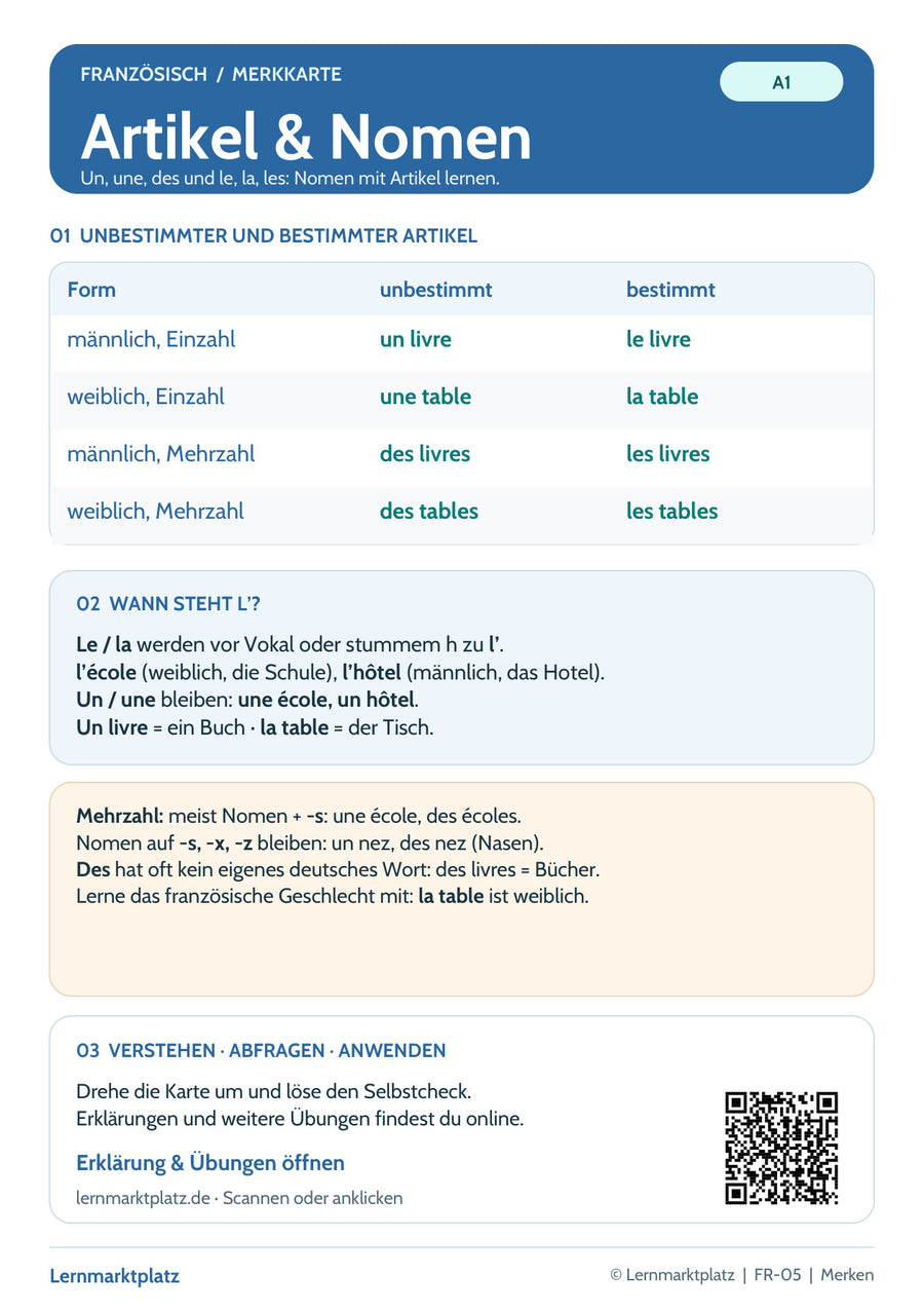 Französisch Lernkarte Artikel & Nomen: Übersicht mit Regeln und Beispielen