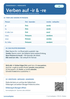 Französisch Lernkarte: Verben auf -ir und -re – finir und vendre (PDF)