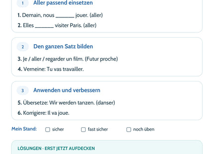 Französisch-Lernkarte Futur proche: Selbstcheck mit sechs Aufgaben und Lösungen
