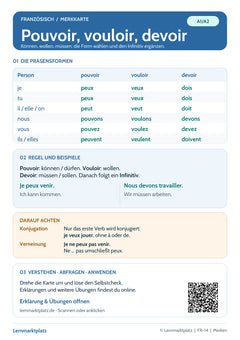 Französisch Lernkarte: pouvoir, vouloir und devoir im Präsens (PDF)