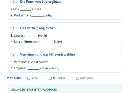 Französisch Lernkarte: Passé composé mit être – Angleichung – Selbstcheck mit sechs Aufgaben und Lösungen