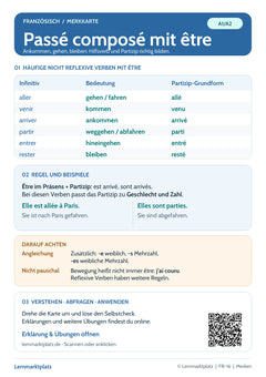 Französisch Lernkarte: Passé composé mit être – Angleichung (PDF)