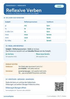 Französisch Lernkarte: Reflexive Verben im Präsens (PDF)