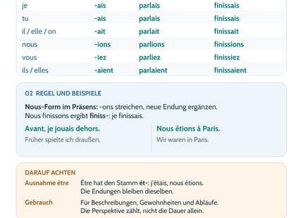 Französisch Lernkarte: Imparfait – Bildung und Grundlagen – Merkübersicht, Regeln und Beispiele