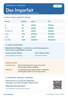 Französisch Lernkarte: Imparfait – Bildung und Grundlagen (PDF)