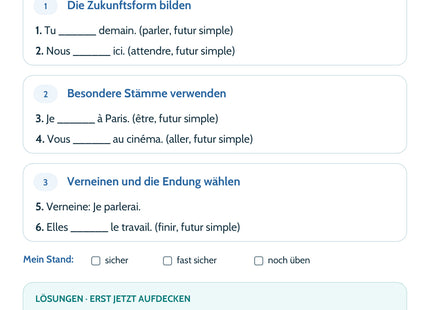 Französisch Lernkarte: Futur simple – Formen und Stämme – Selbstcheck mit sechs Aufgaben und Lösungen