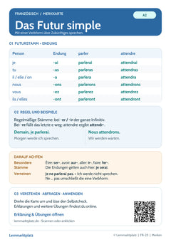 Französisch Lernkarte: Futur simple – Formen und Stämme (PDF)