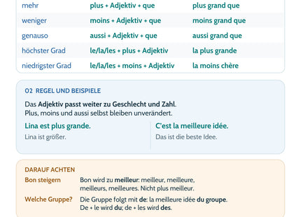 Französisch Lernkarte Vergleiche & Superlative: Merkübersicht mit Regeln und Beispielen
